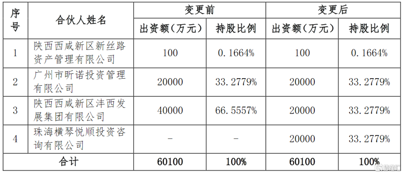 2026年投资咨询师成绩查询与未来规划行动指南