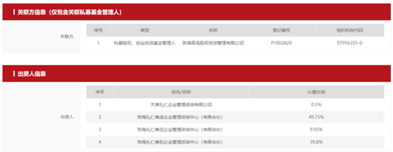 财富管理究竟是什么？它如何帮助我们实现财务自由？